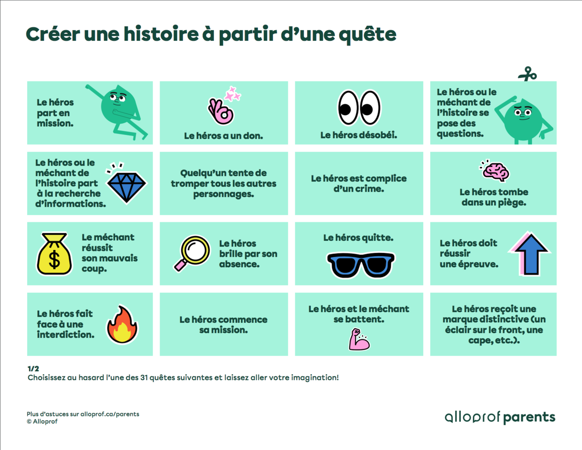Créer une histoire à partir d’une quête