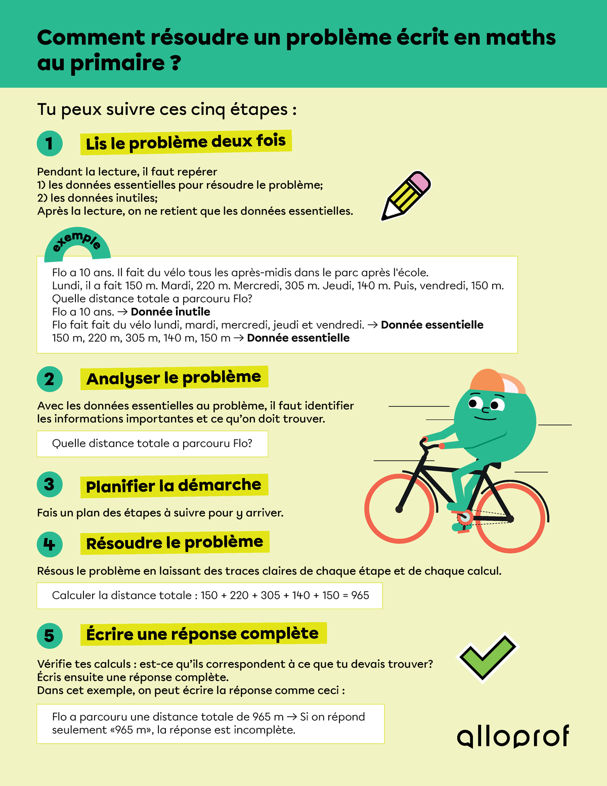 Comment résoudre un problème écrit en maths au primaire ?