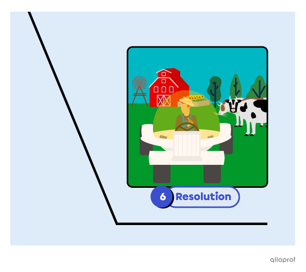 Farmer eating chicken with his cow on a farm.
