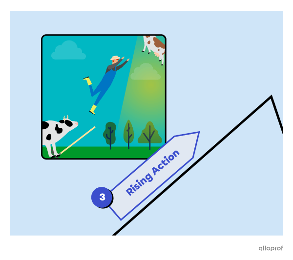 A farmer riding a flying rake.